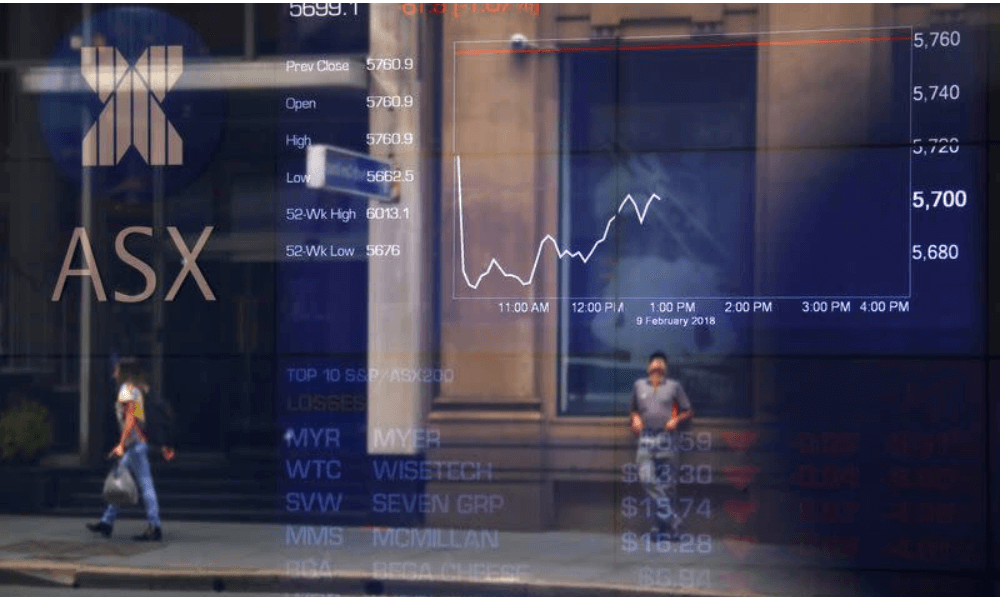 Shock Swiss  Rate Hike Sets Markets On Edge; BOJ Holds!